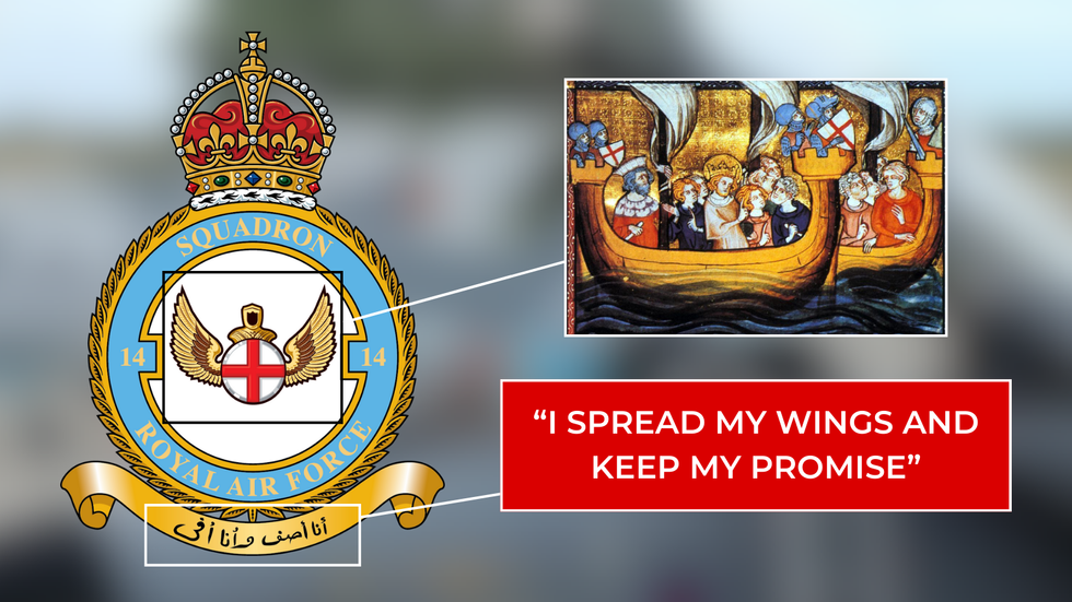 14 Squadron logo/motto translation/crusades painting