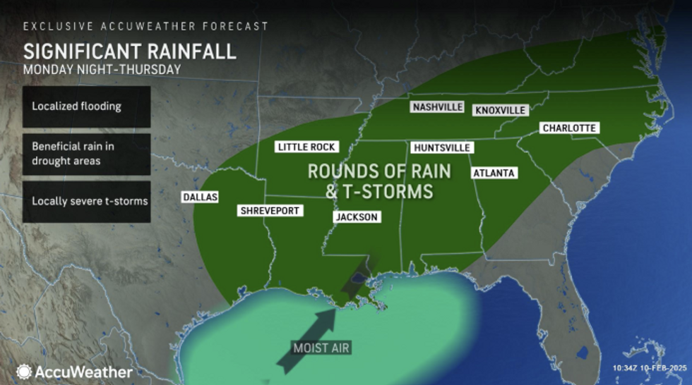 AccuWeather forecast