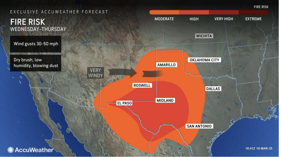 Accuweather's fire risk spreads across Texas, Oklahoma and New Mexico