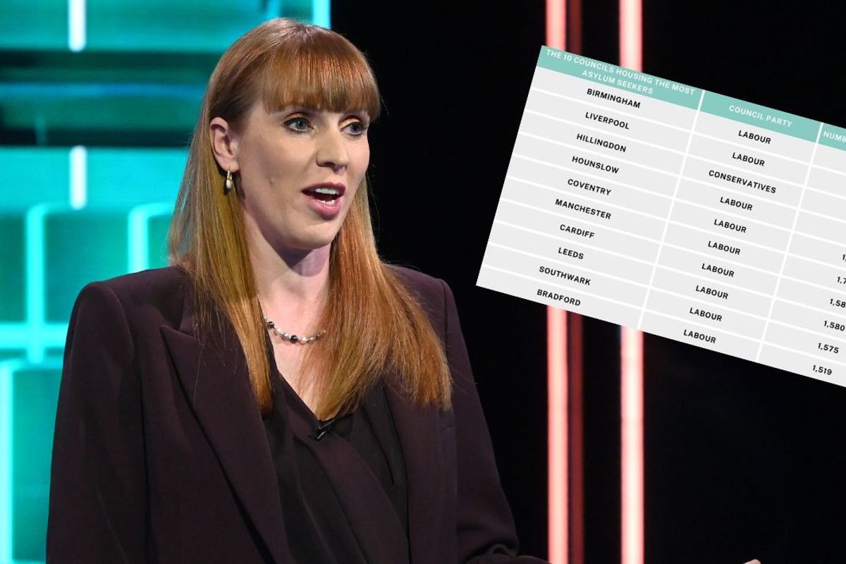 Angela Rayner and list of top council housing the most asylum seekers 