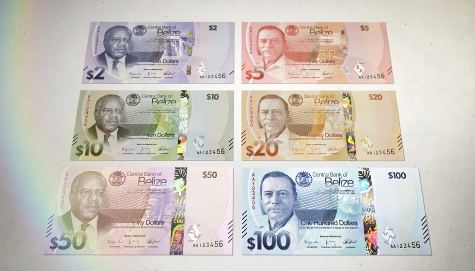 Belize currency