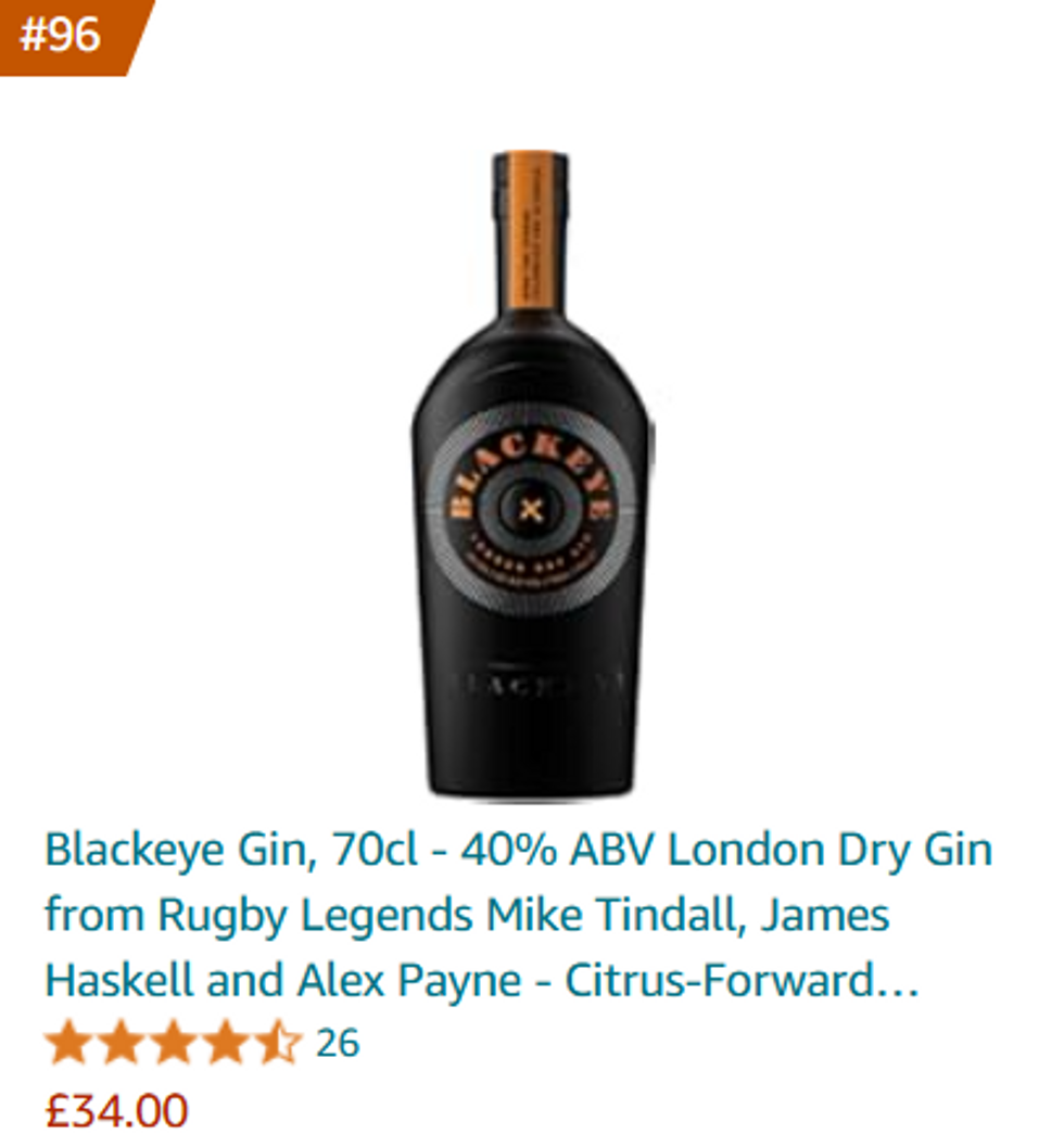 Blackeye Gin