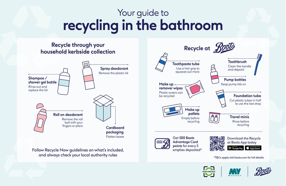 Boots recycling tips