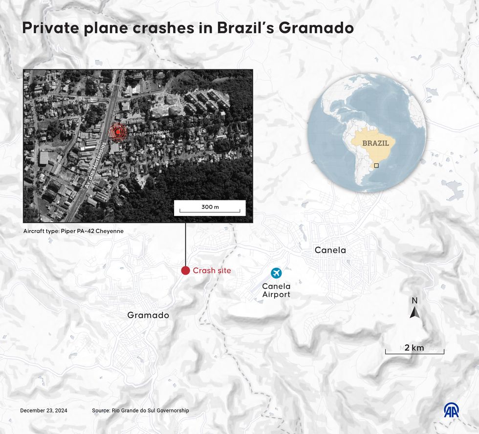 Brazil plane crash, Gramado