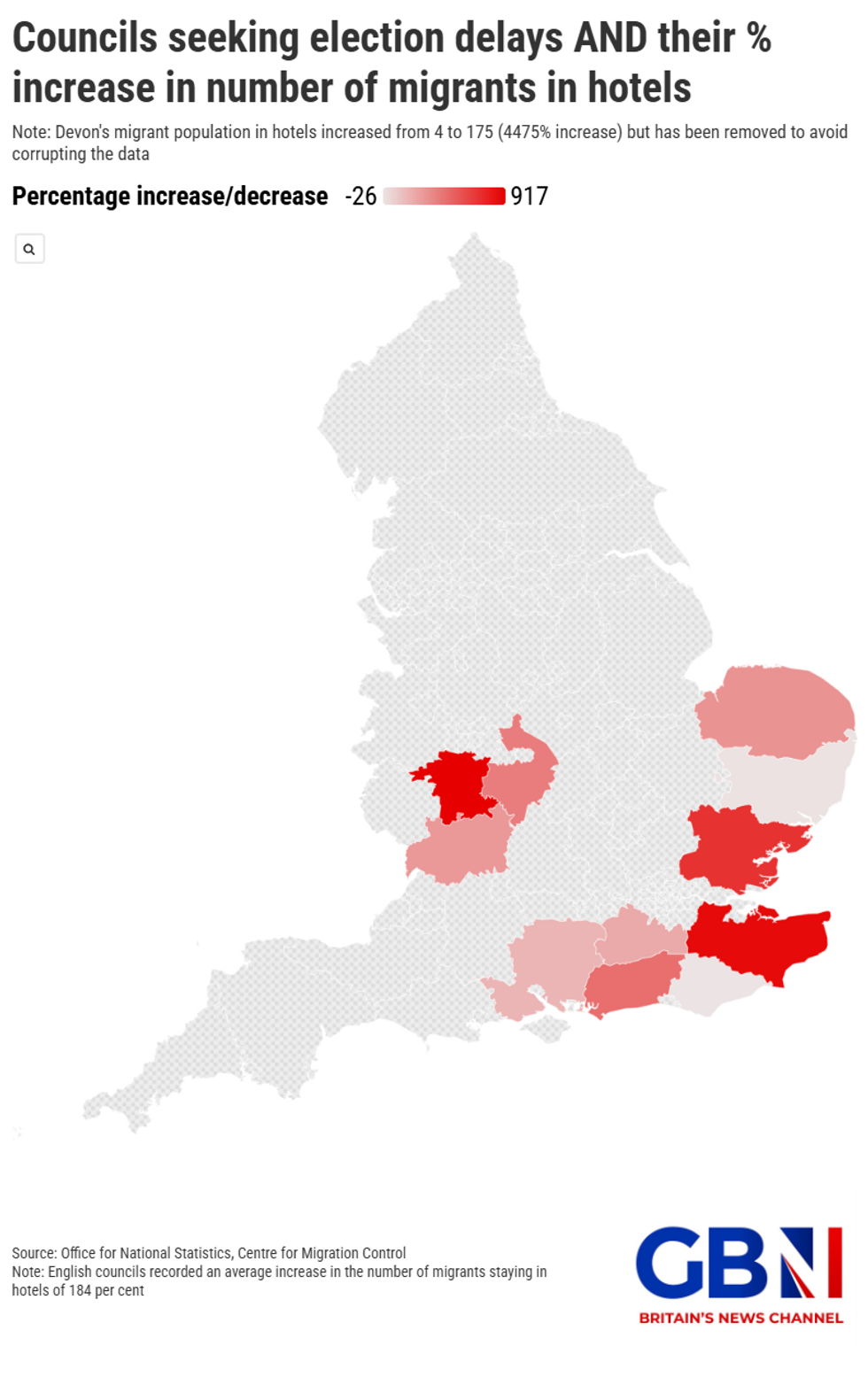 Councils seeking election delays and their percentage increase in numbers of migrants in hotels