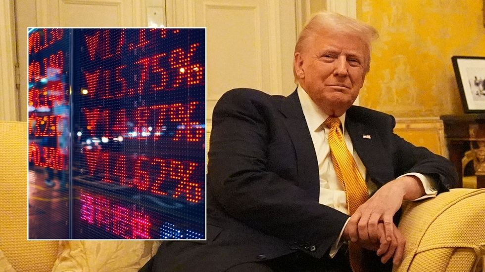 Donald Trump and markets