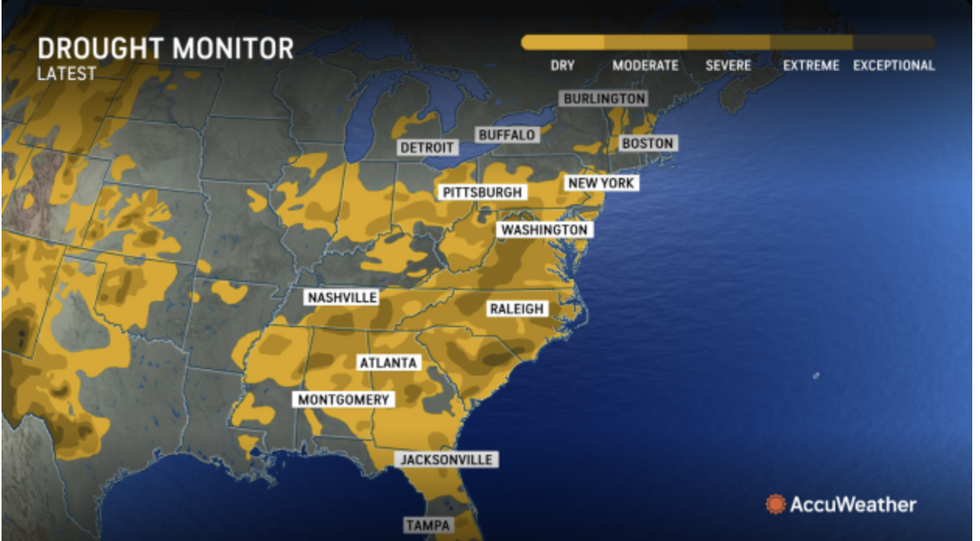 Drought monitor