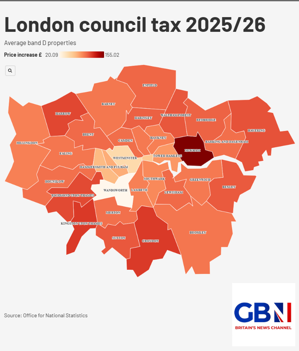 EXPLORE: London Council Tax Rates 2025/26