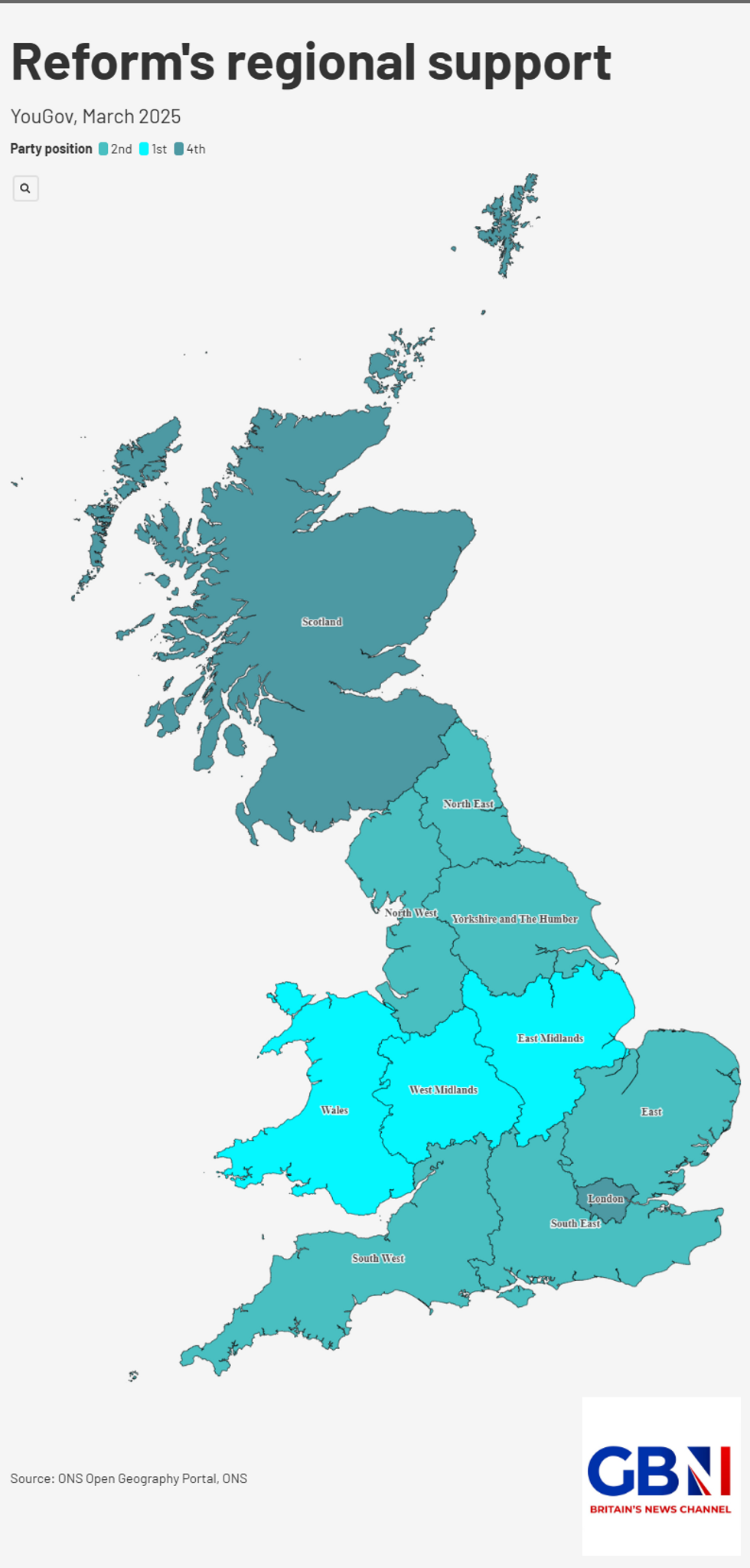 EXPLORE: Reform's regional support