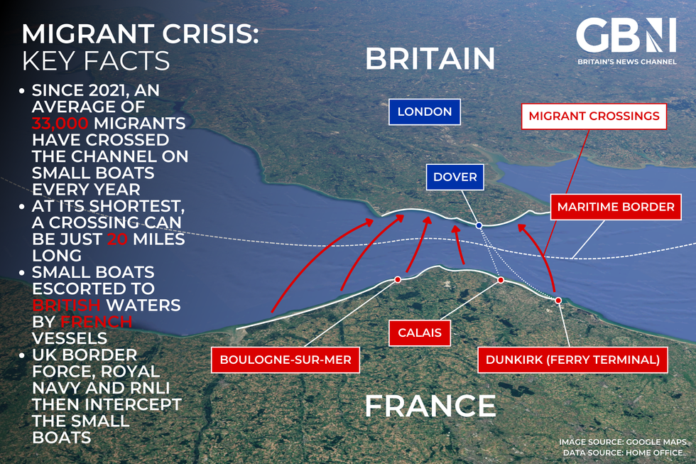 GB News migrant crisis graphic