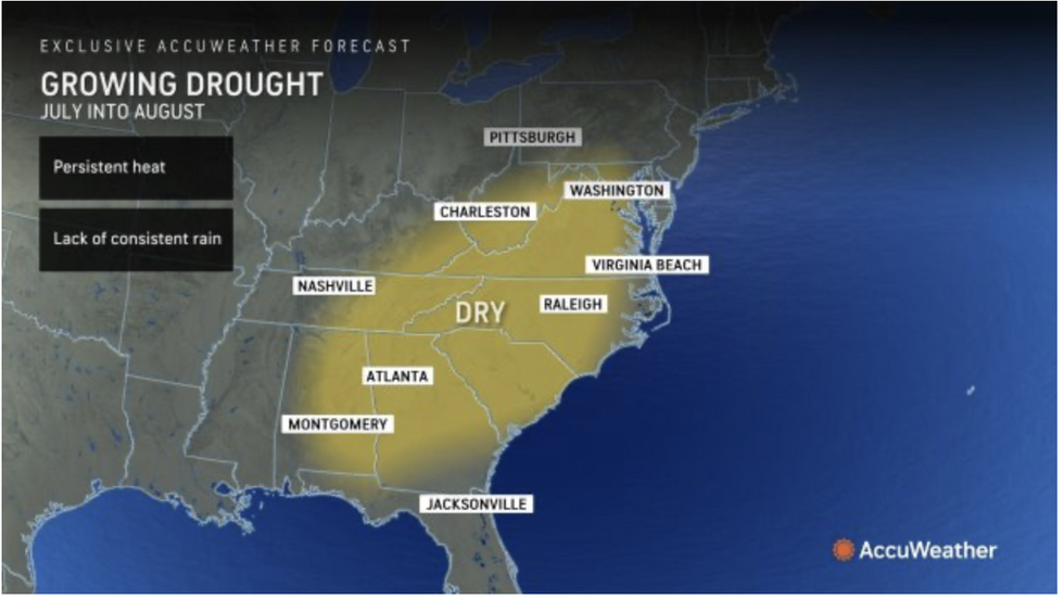 Growing drought