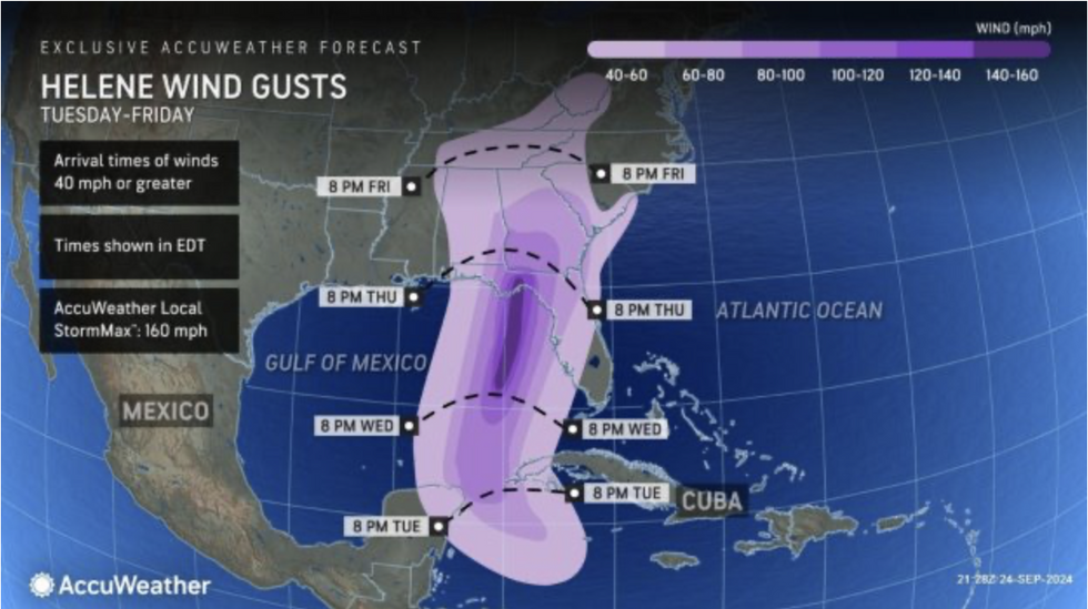 Helene Wind Gusts