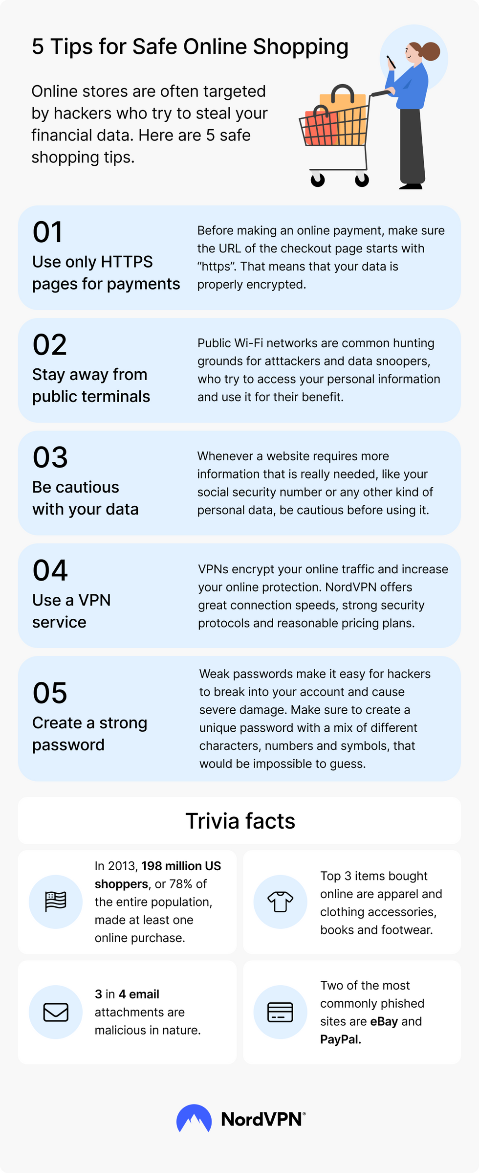 infographic of the best shopping tips to stay safe online from Nordvpn