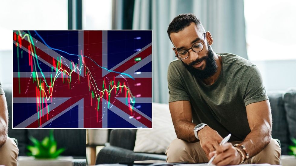 Investing UK