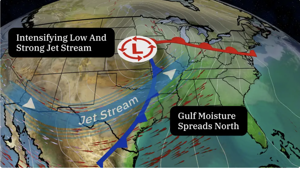 Jet stream