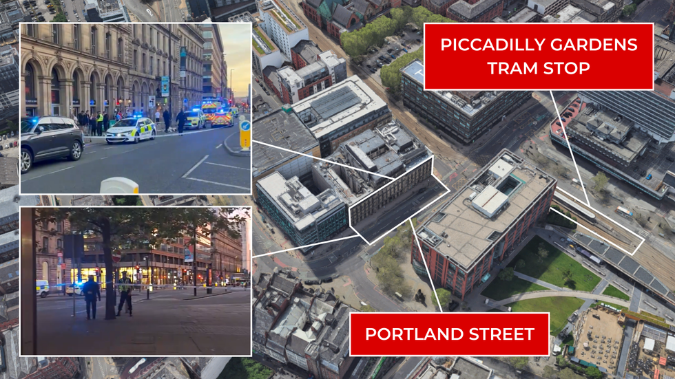 Manchester city centre diagram