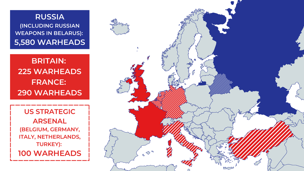 Map of Europe with nuclear figures