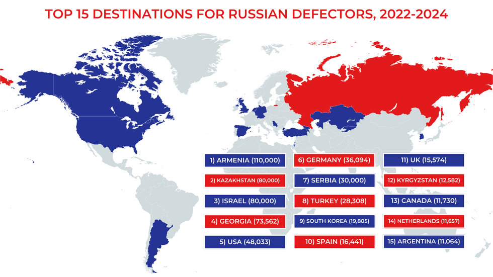 Map of Russian defectors' destinations