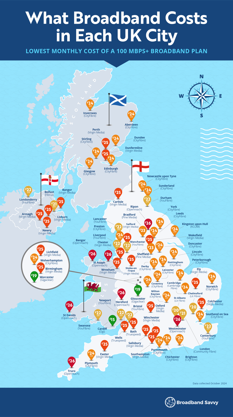 map of the uk with different price points for cities