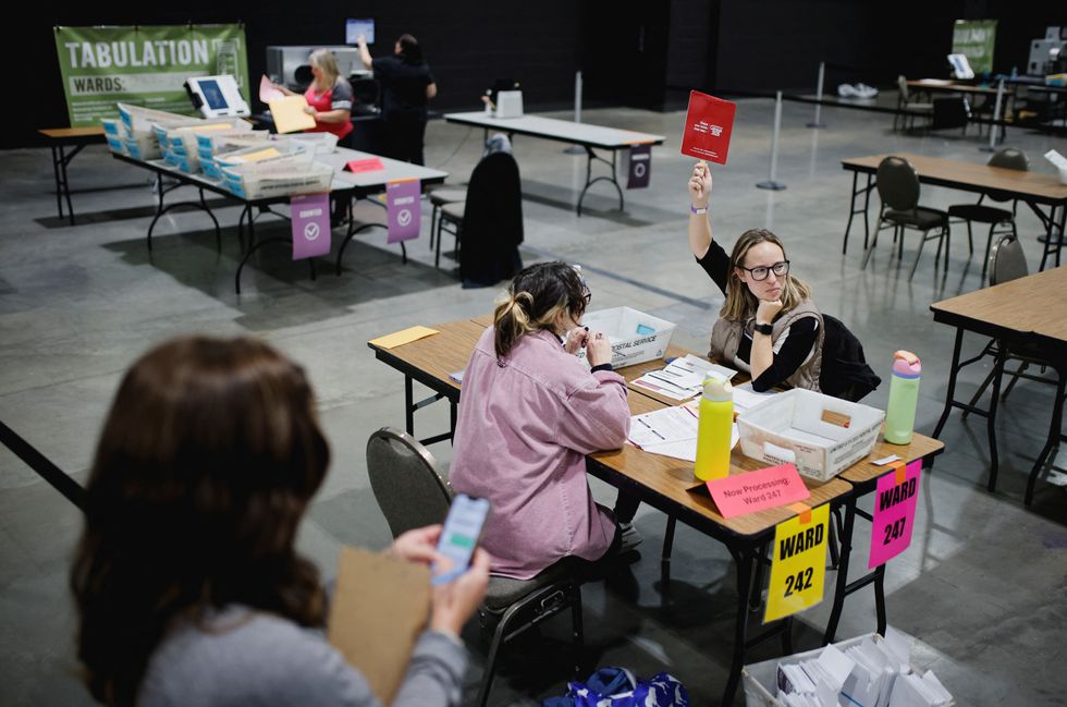 Milwaukee ballots