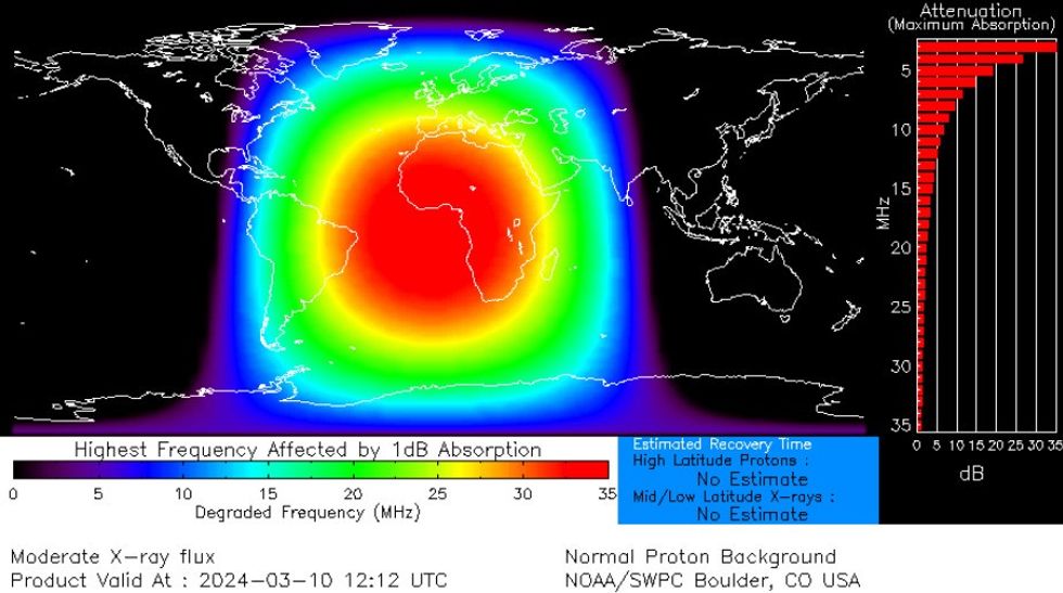 Solar flares blasting from the Sun spark high-frequency radio blackouts ...