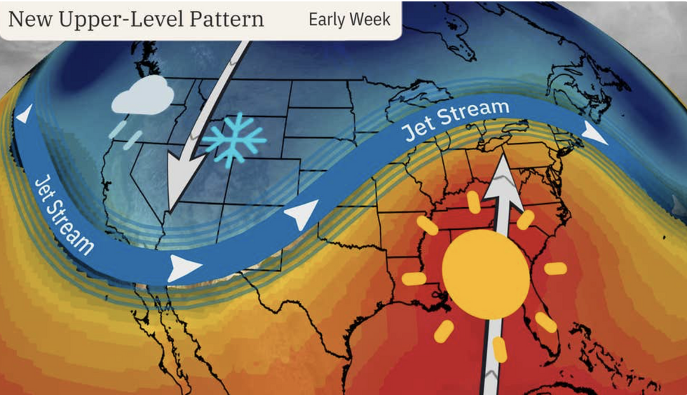 New upper-level pattern