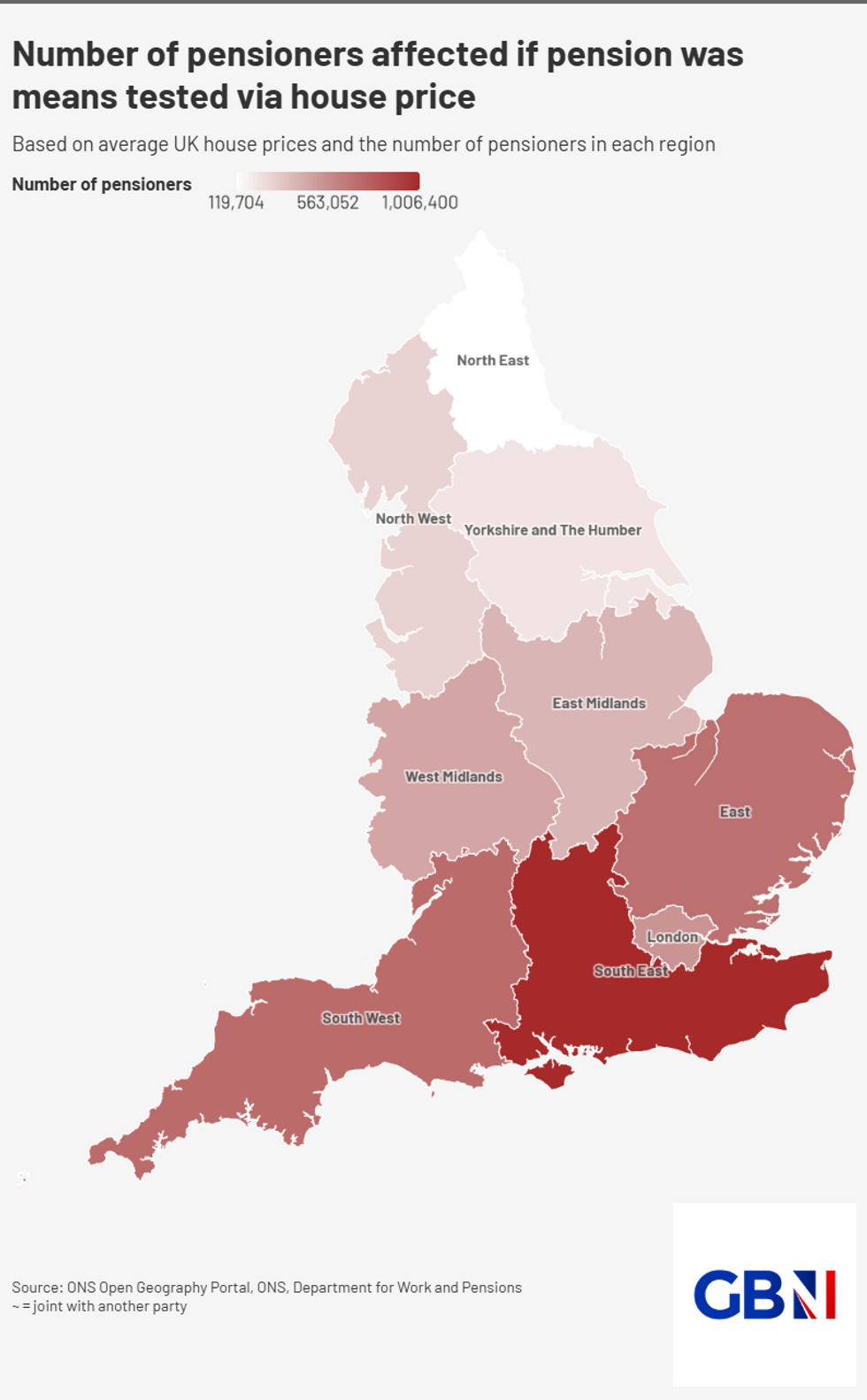 Number of pensioners affected if pension was means tested via house price