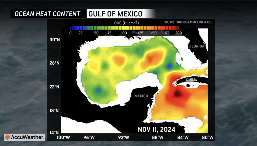 Ocean heat content in Gulf of Mexico