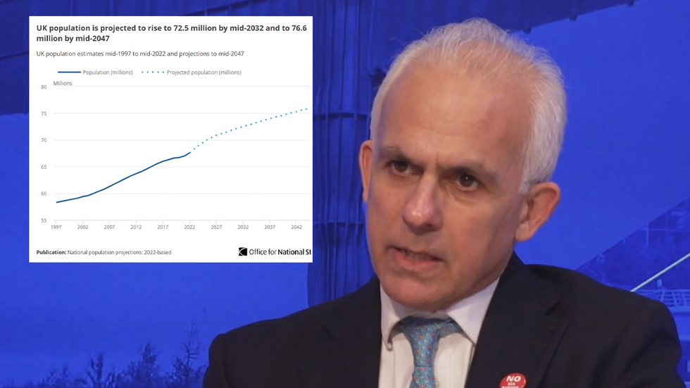 ONS chart and Ben Habib