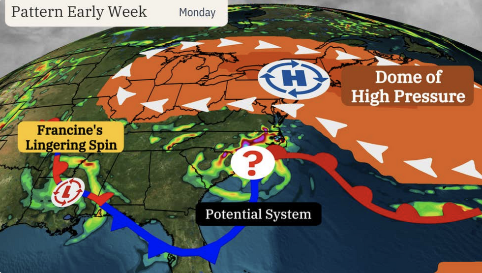 Pattern early week