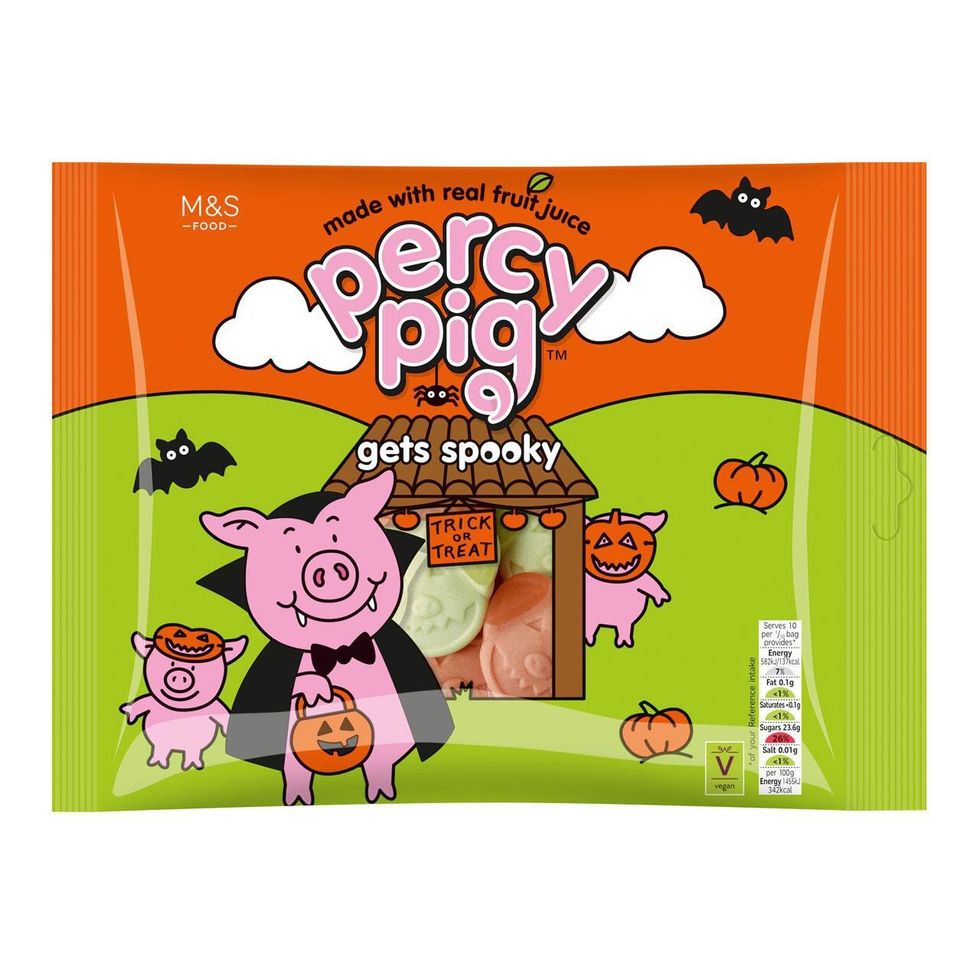 Marks & Spencer shoppers spot the return of 'yummy' themed Percy Pigs ...