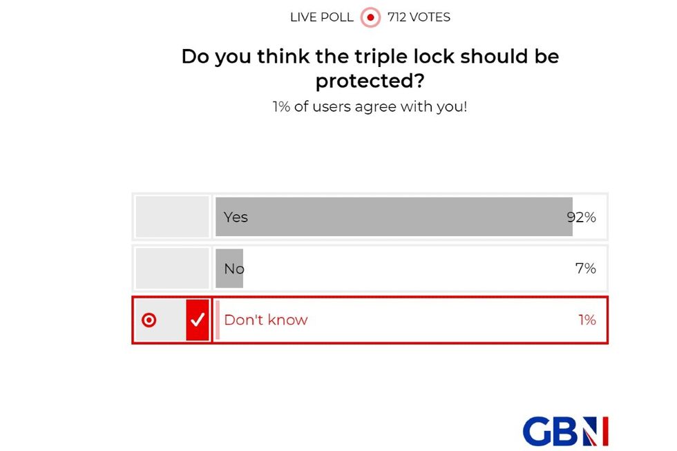 POLL OF THE DAY: Do you think the triple lock should be protected? YOUR VERDICT