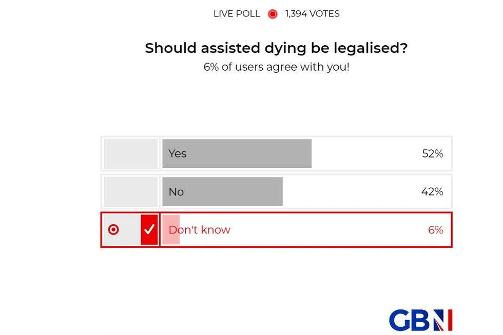 POLL OF THE DAY: Should assisted dying be legalised? YOUR VERDICT