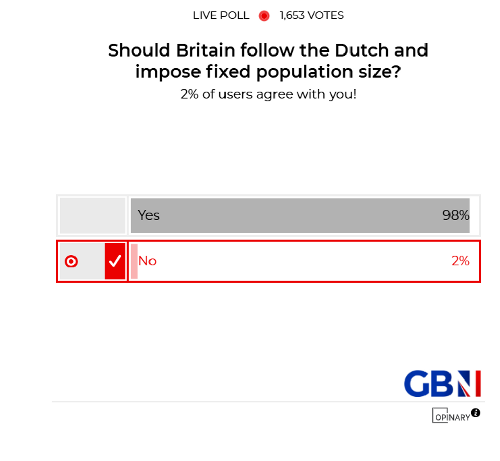 POLL OF THE DAY: Should Britain follow the Dutch and impose a fixed population size to control immigration? - YOUR VERDICT