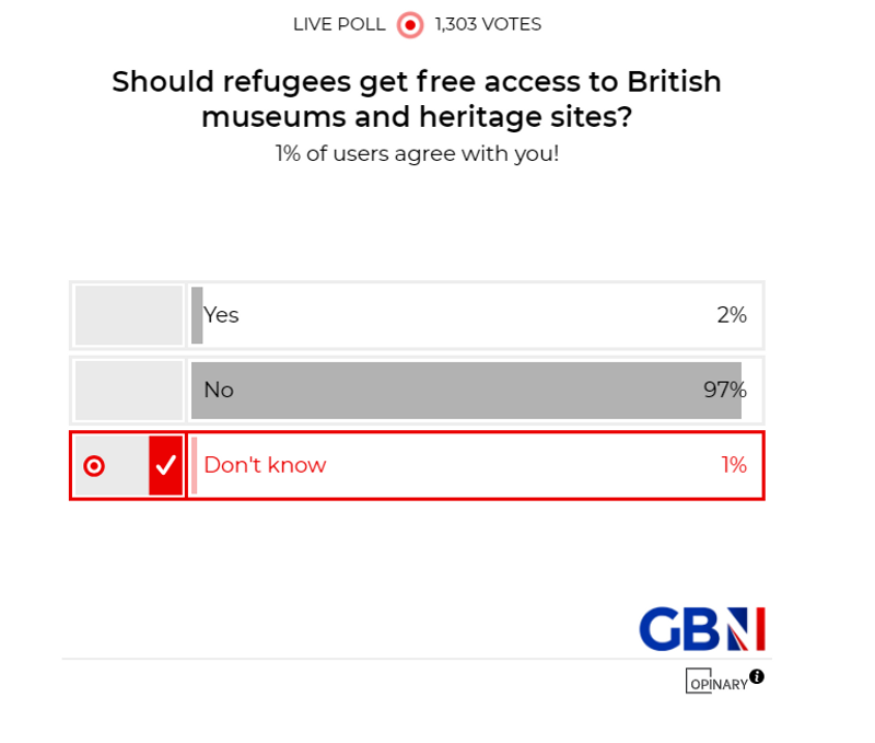 poll-of-the-day-should-refugees-get-free-access-to-british-museums-and-heritage-sites-your-verdict.png