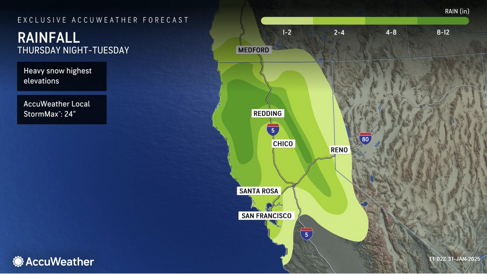 Rainfall California