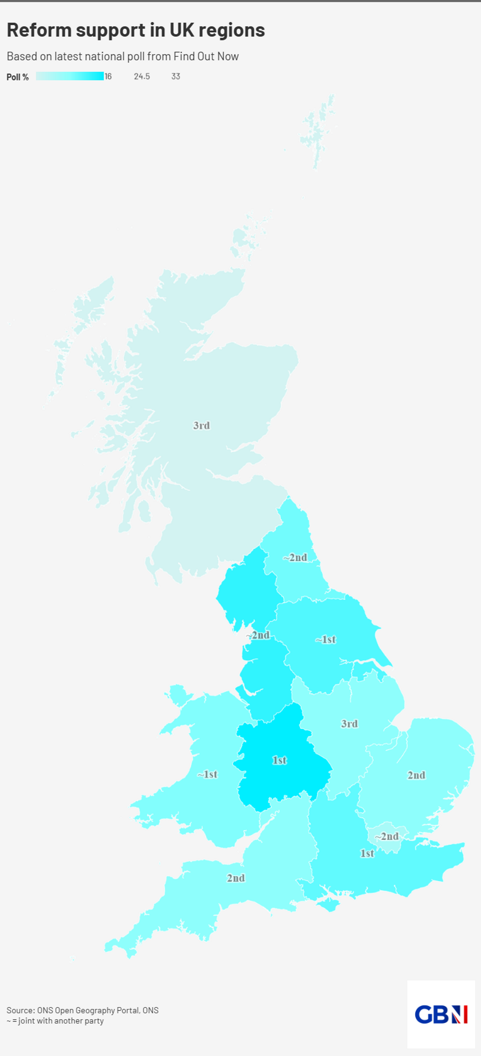 Reform support map