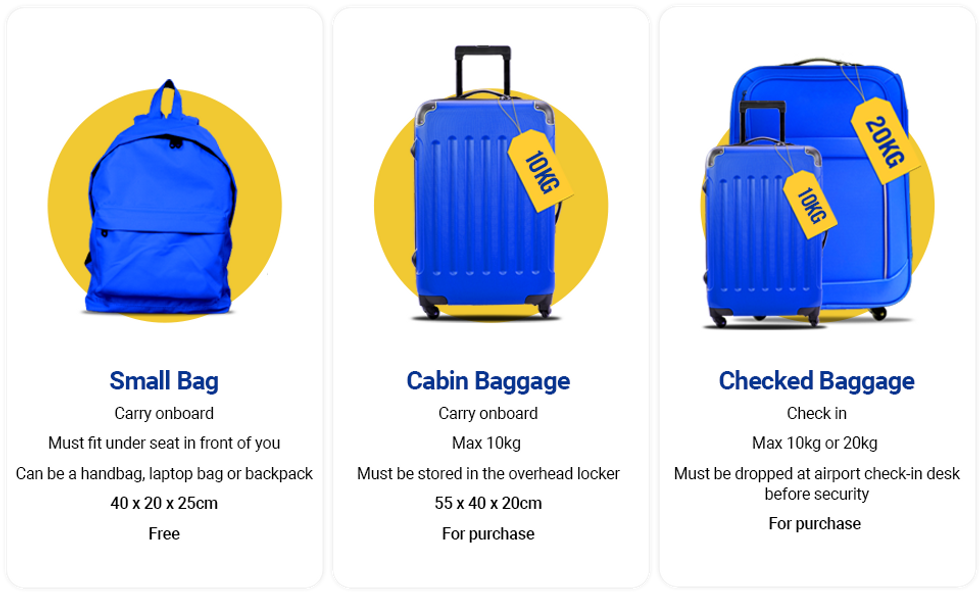 Ryanair luggage allowance chart