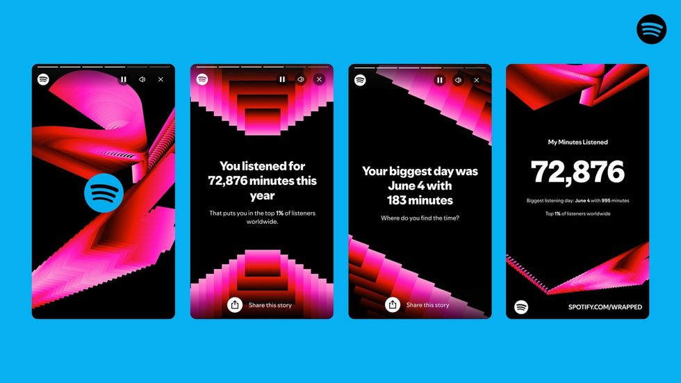 screenshots of the 2024 spotify wrapped with stats on listening history