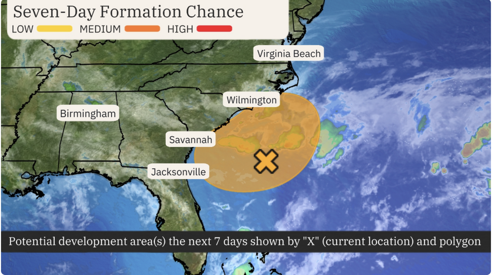 Seven-day formation chance