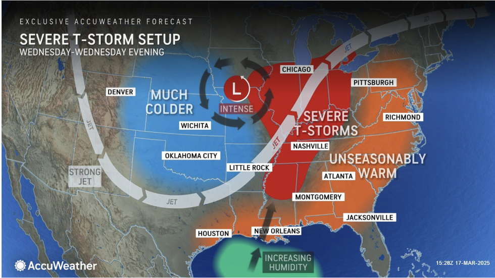 Severe t-storm setup