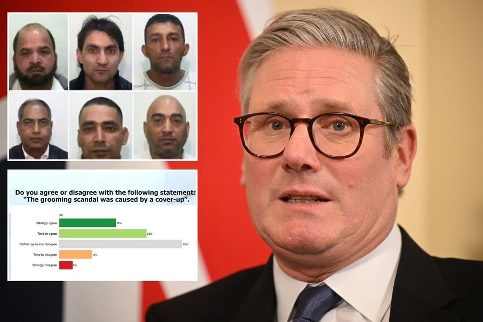 Sir Keir Starmer with insets of grooming gang abusers and the poll conducted for GB News