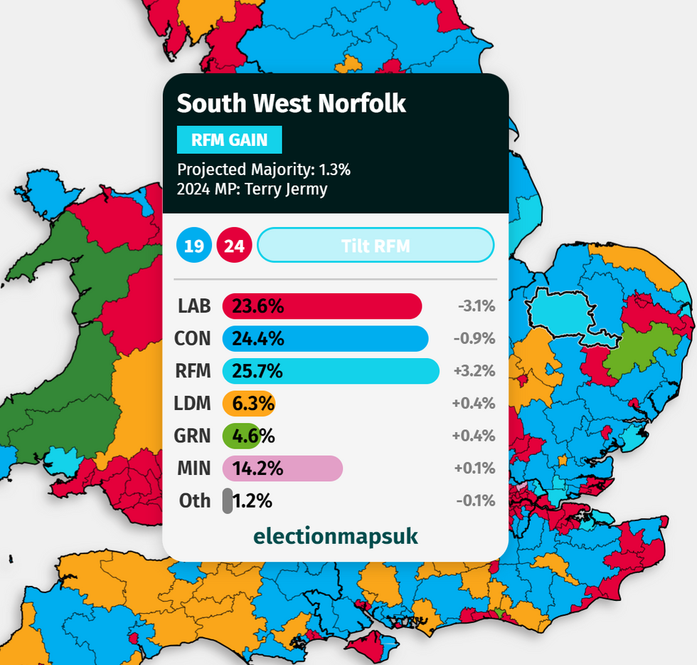 South West Norfolk election polling results