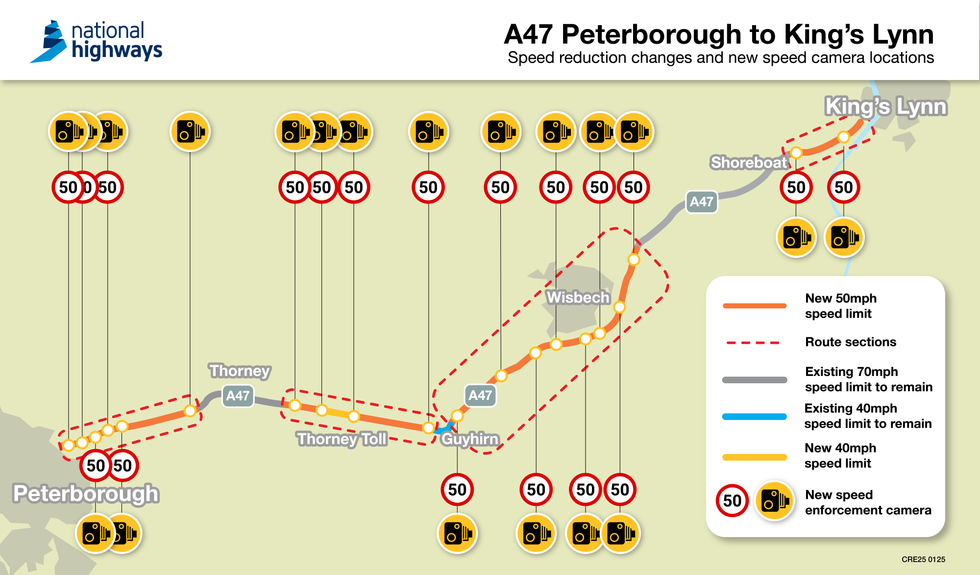 speed limit changes