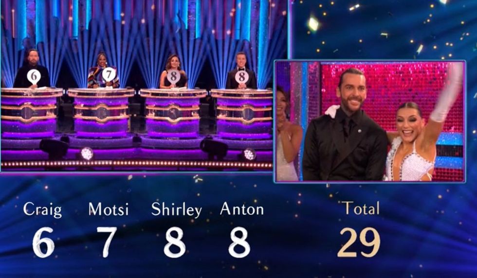 Strictly judges