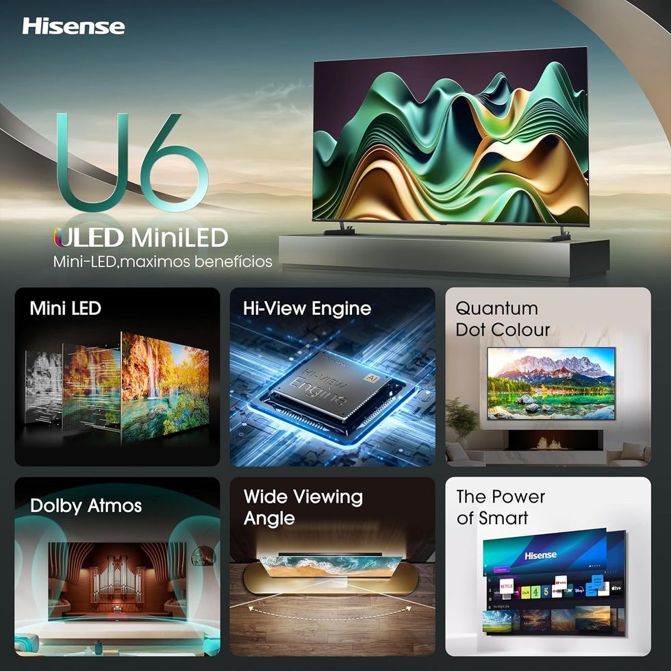 table showing the biggest perks of the hisense 2024 mini-led tv