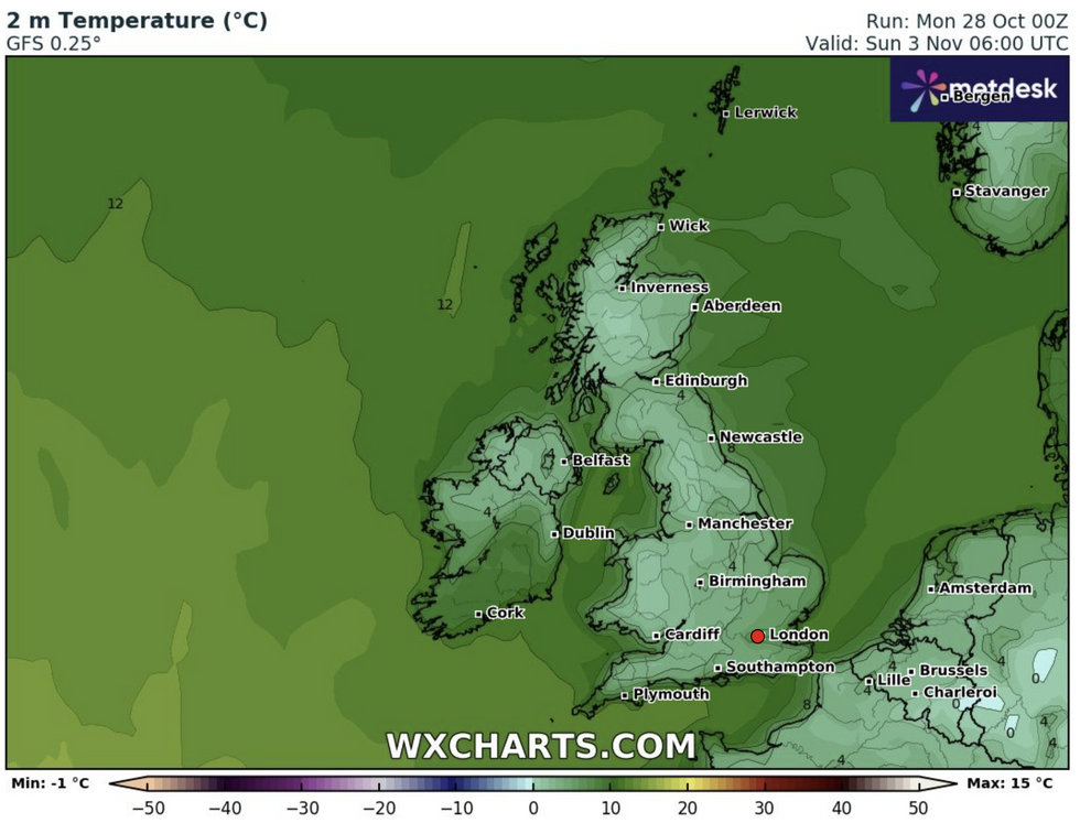 Temperatures are set to cool