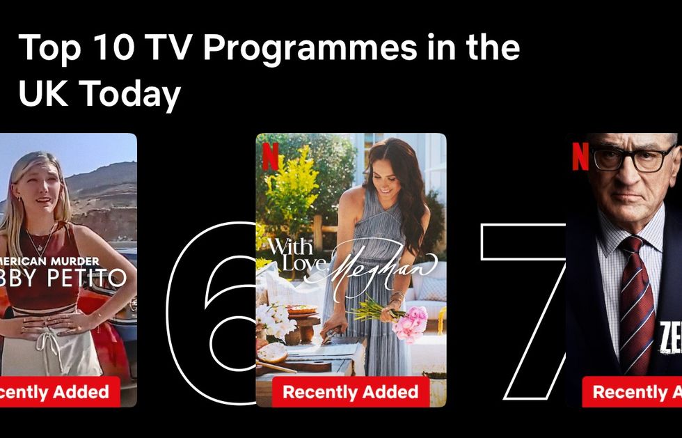 Top 10 TV Programmes in UK