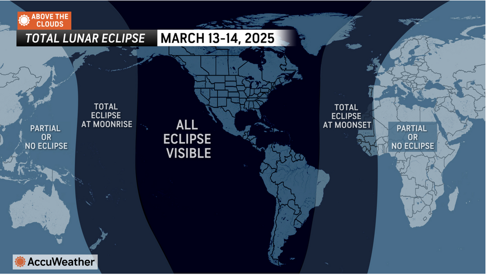 Total lunar eclipse