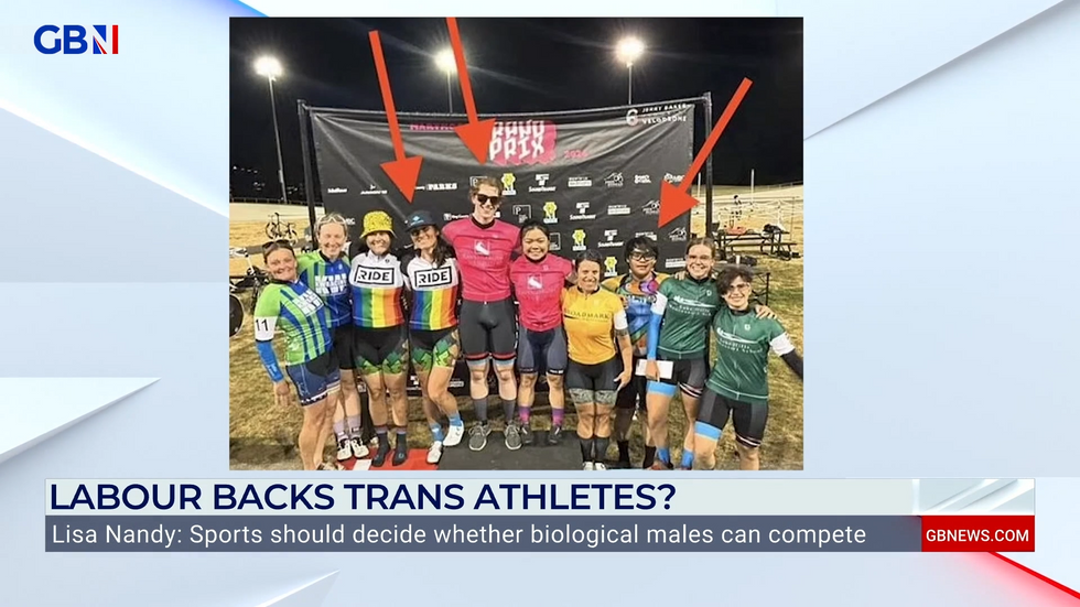 Trans athletes